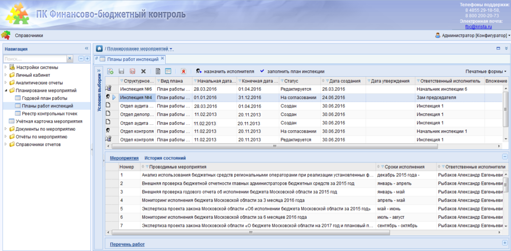 Криста 23 краснодарский край закупки. Планирование и контроль бюджета. Программа Криста. План контроля и инспекции. Бюджетная отчетность главного администратора средств бюджета.