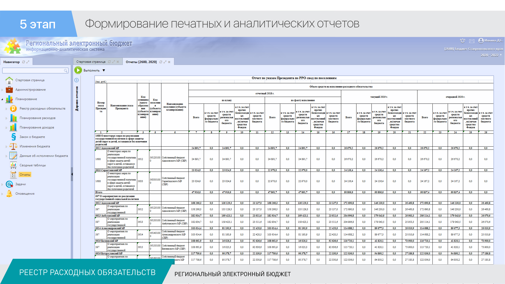 ПК «РЕЕСТР РАСХОДНЫХ ОБЯЗАТЕЛЬСТВ» — ООО НПО Криста